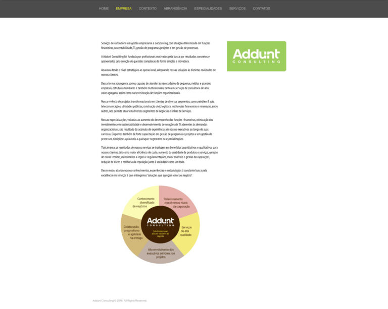 FireShot-Capture-007---Empresa---Addunt-Consulting---web.archive.org